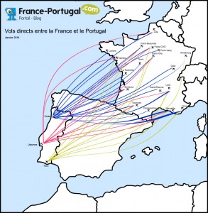 Carte des vols directs entre la France et le Portugal
