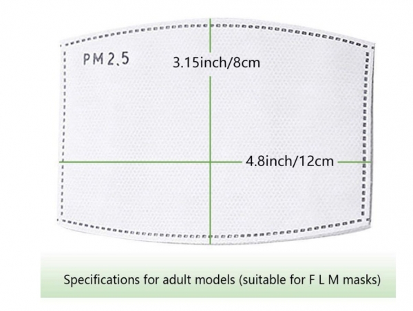 Dimensions filtres PM2.5